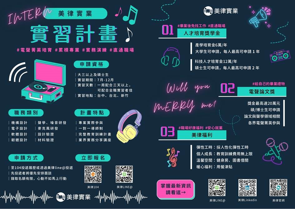 實習計畫內容 實習計畫內容