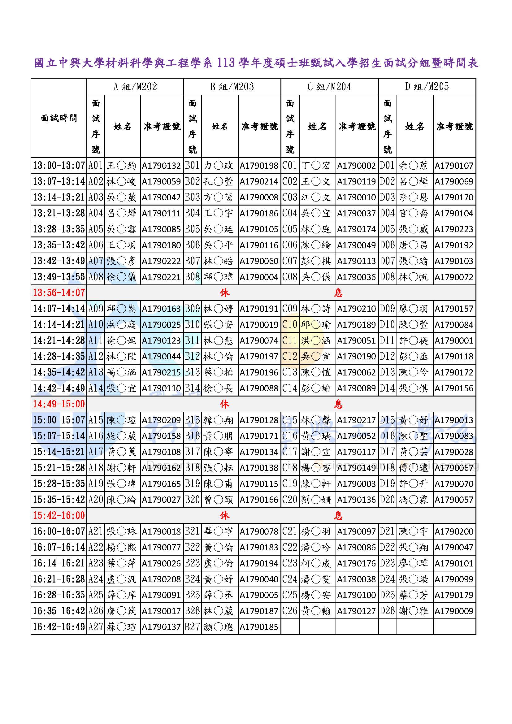 113學年度碩士班甄試入學招生面試名單及注意須知_頁面_2 113學年度碩士班甄試入學招生面試名單及注意須知_頁面_2
