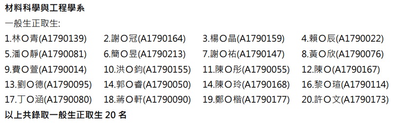 113學年度碩甄逕行錄取名單