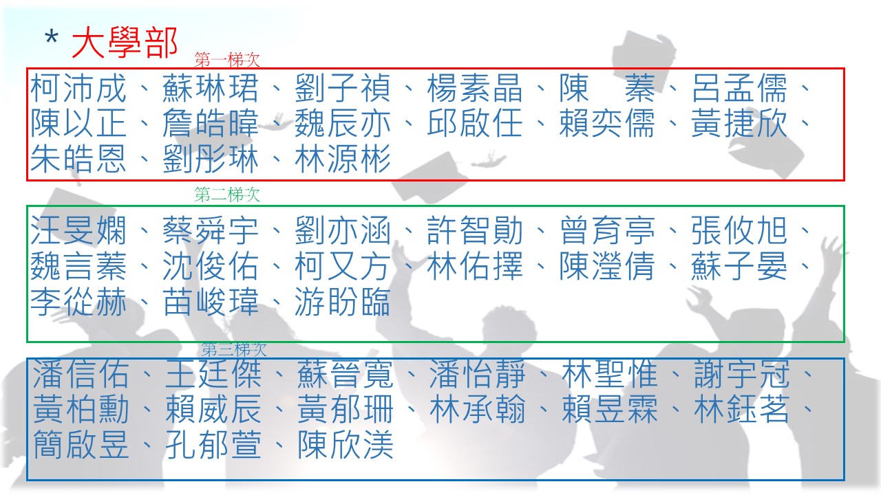大學部第一梯次