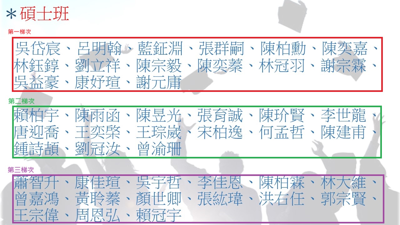 113畢業典禮PPT1