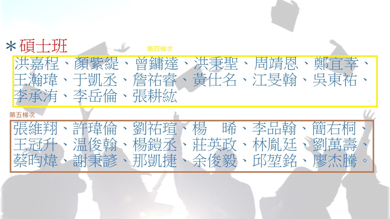 113畢業典禮PPT2_0