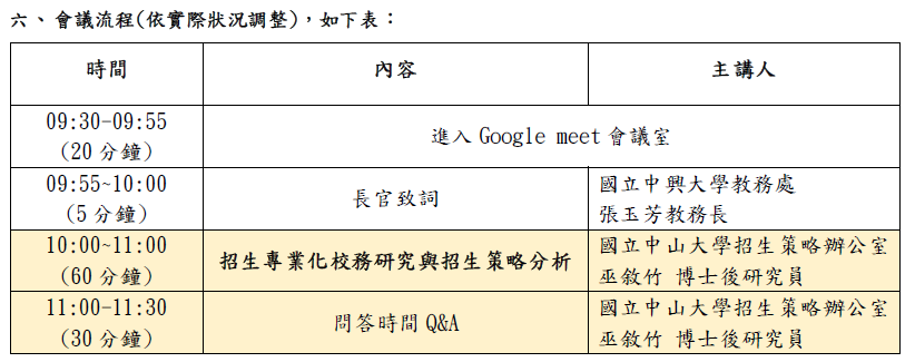 螢幕擷取畫面_2025-05-06_084538 螢幕擷取畫面_2025-05-06_084538