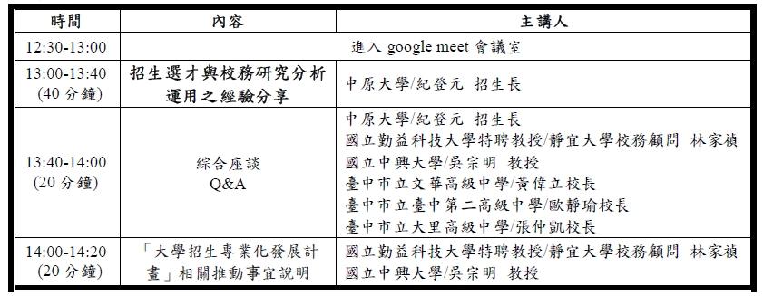 螢幕擷取畫面_2025-06-30_131054