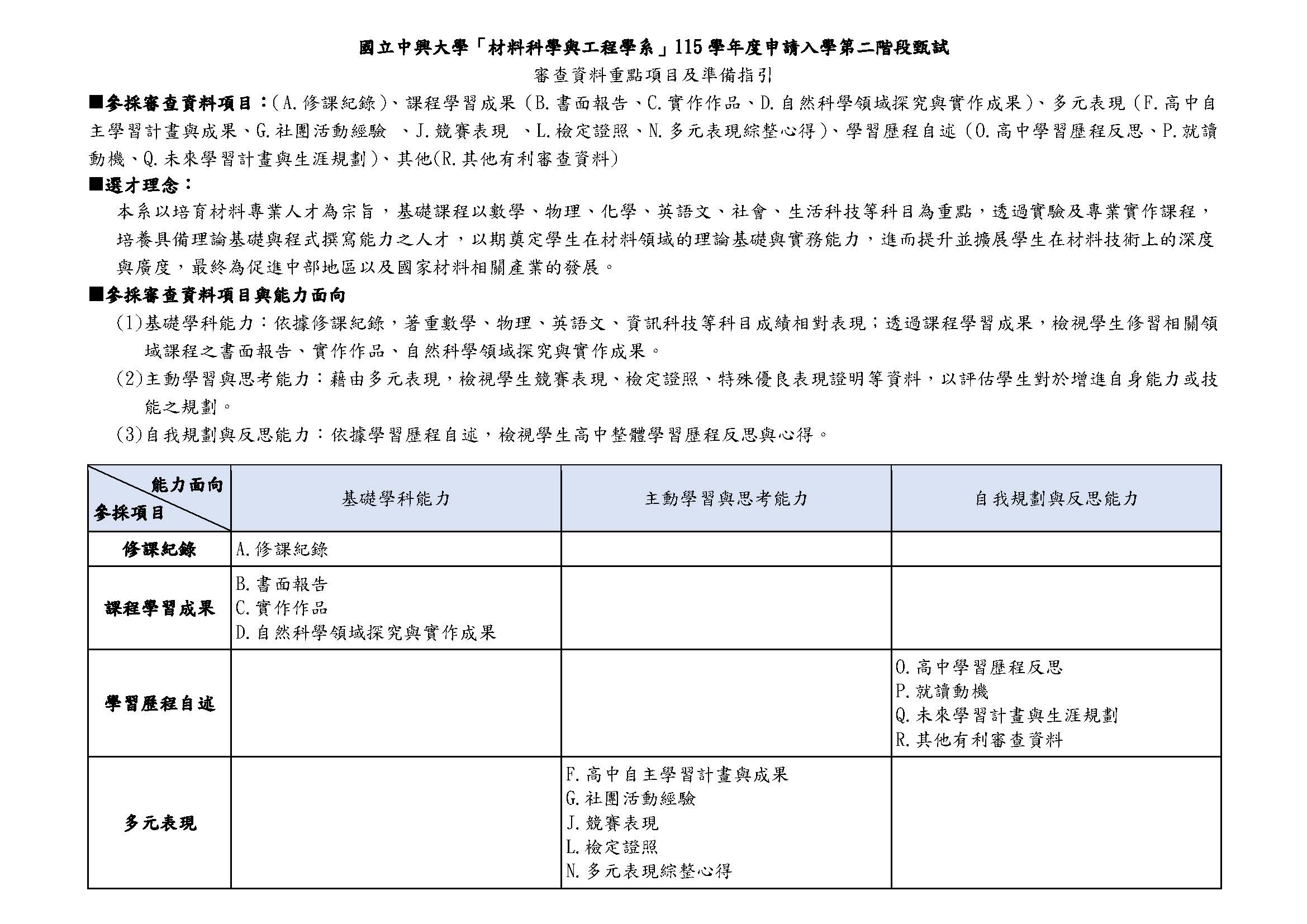 材料科學與工程學系(115學年度)審查資料重點項目及準備指引final_頁面_1
