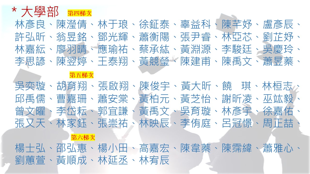 這是一張圖片