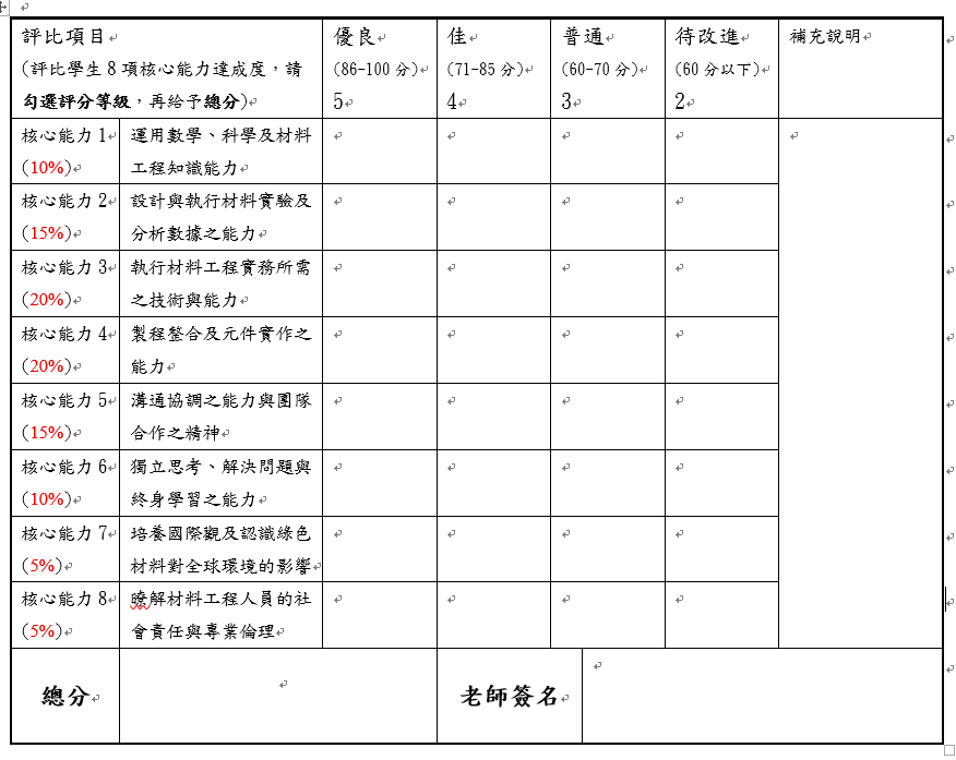 這是一張圖片 這是一張圖片