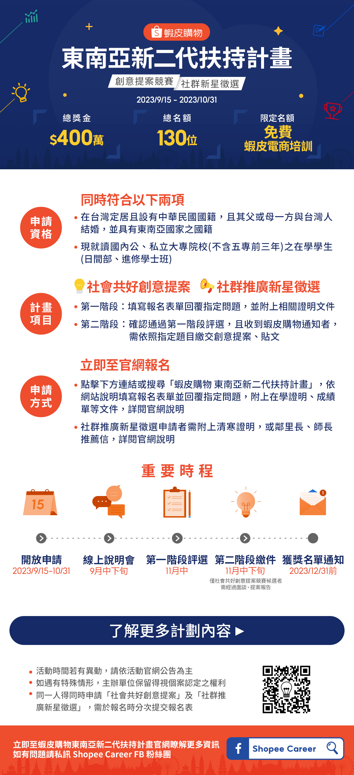蝦皮購物東南亞新二代扶持計畫.jpg