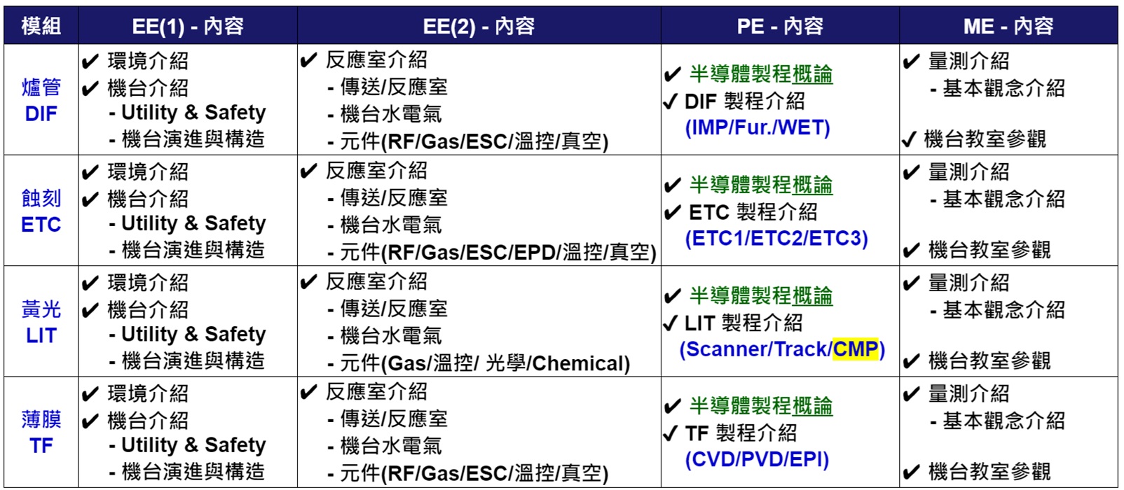 暑期班課程綱要.jpg