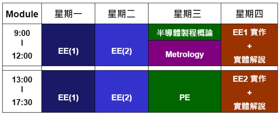 課程安排範例.jpg