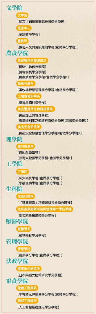 大學部跨領域學分學程.jpg