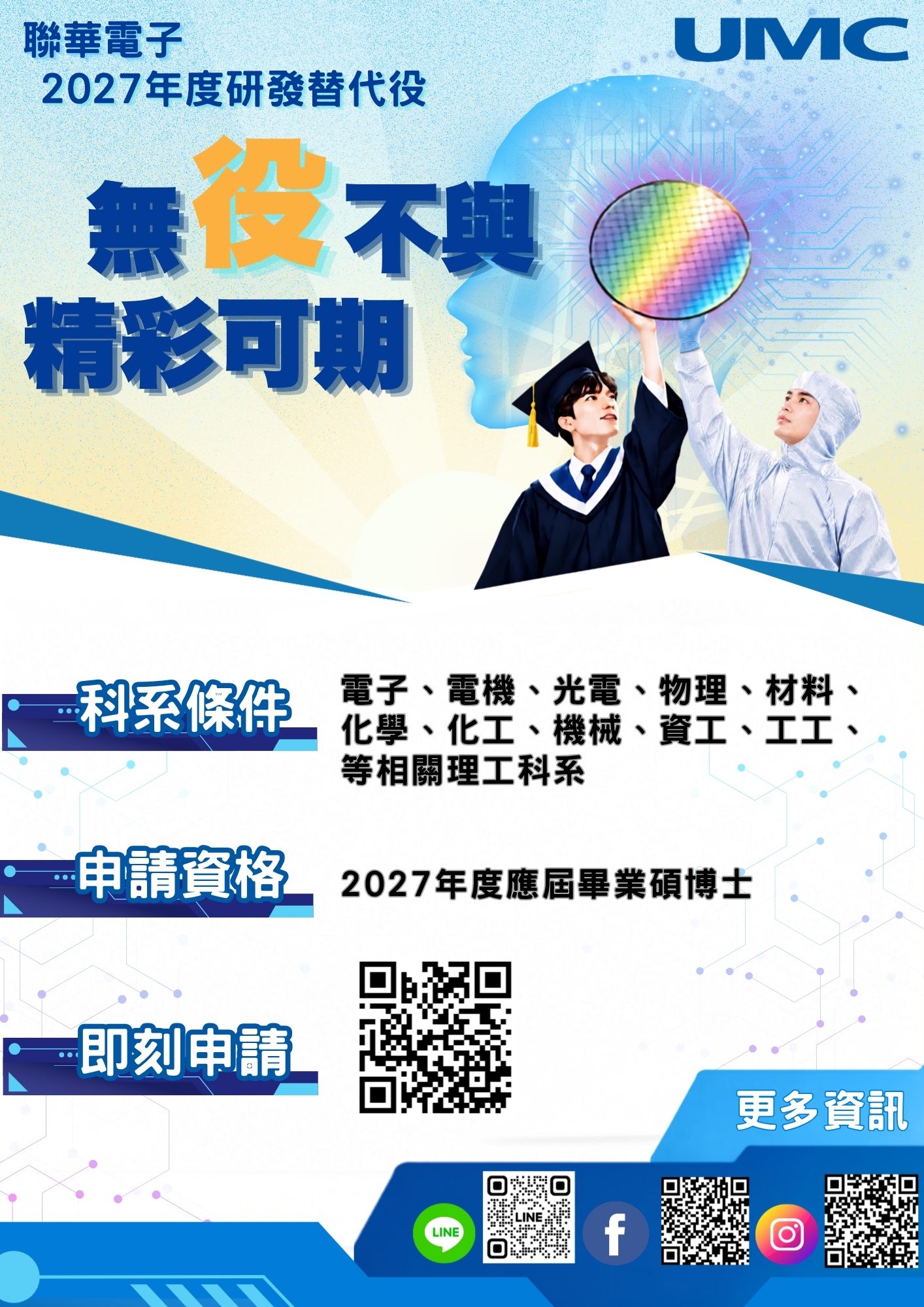 聯華電子2027年度研發替代役.jpg